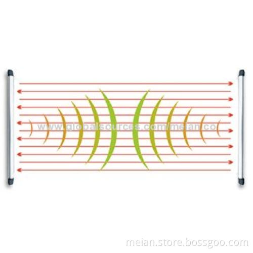 Active Infrared Fence Detectors with 60m Outdoor Distance and MA Bus Across Wave Carrier Model